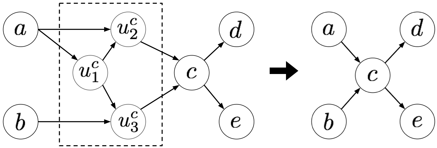 arXiv 2017